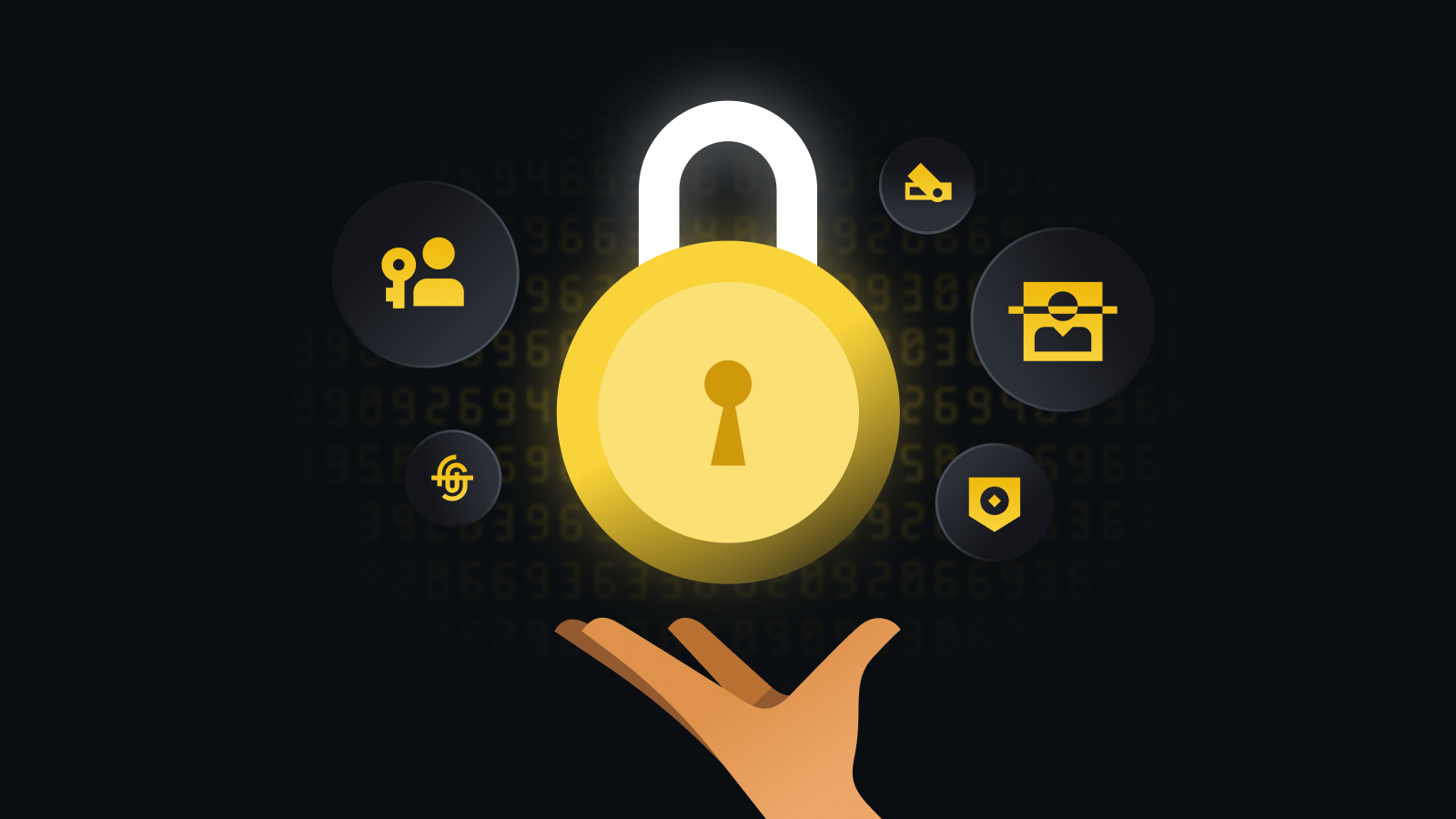 **合规智能风控体系